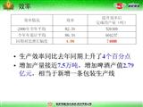 幻灯片5