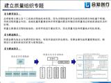 幻灯片20
