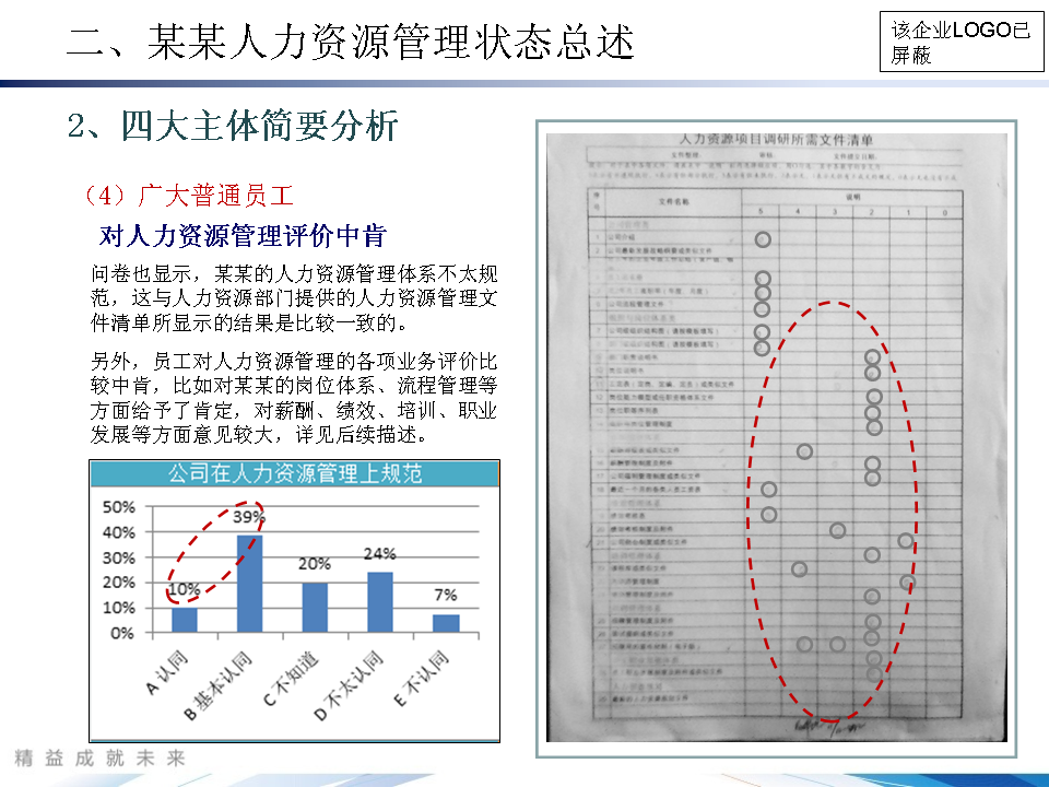 幻灯片14